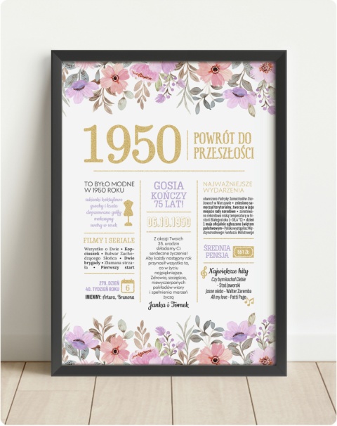 PREZENT na 75 URODZINY oryginalny PERSONALIZOWANY PLAKAT