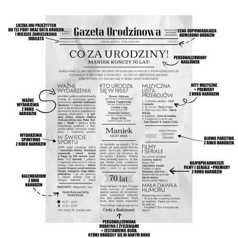 PREZENT na 70 URODZINY na siedemdziesiątkę PERSONALIZOWANY PLAKAT