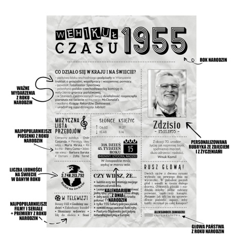 PREZENT na 70 URODZINY na siedemdziesiątkę PERSONALIZOWANY PLAKAT