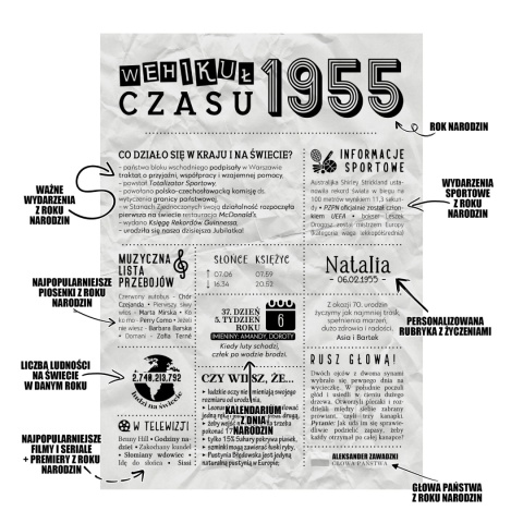 PREZENT na 70 URODZINY na siedemdziesiątkę PERSONALIZOWANY PLAKAT