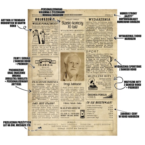 PREZENT na 70 URODZINY na siedemdziesiątkę PERSONALIZOWANY PLAKAT