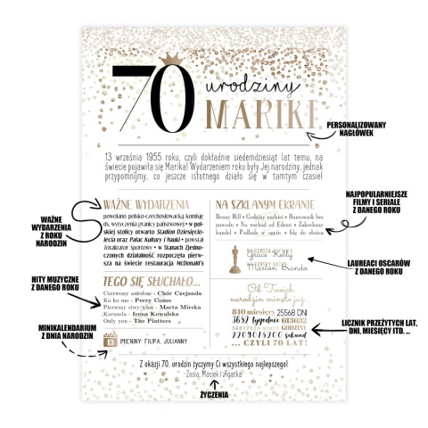 PREZENT na 70 URODZINY na siedemdziesiątkę PERSONALIZOWANY PLAKAT