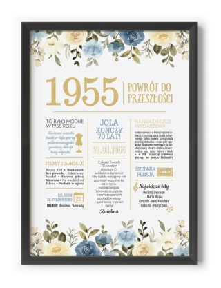 PREZENT na 70 URODZINY na siedemdziesiątkę PERSONALIZOWANY PLAKAT