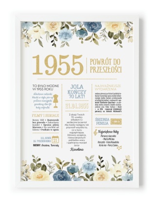 PREZENT na 70 URODZINY na siedemdziesiątkę PERSONALIZOWANY PLAKAT