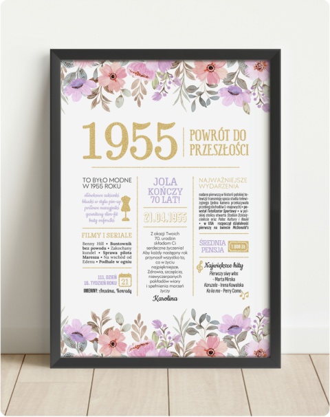 PREZENT na 70 URODZINY na siedemdziesiątkę PERSONALIZOWANY PLAKAT