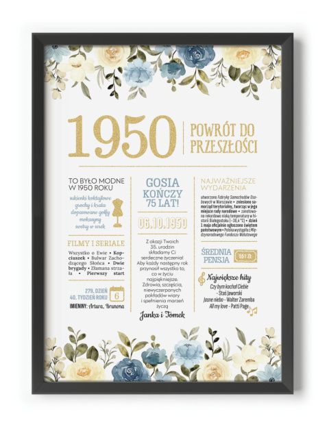 PREZENT na 75 URODZINY oryginalny PERSONALIZOWANY PLAKAT
