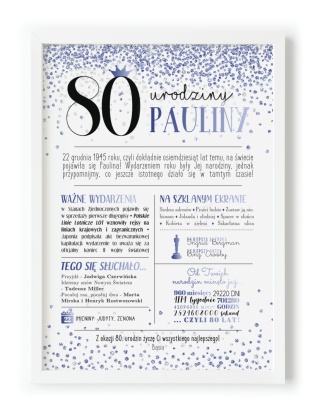 PREZENT na 80 URODZINY na osiemdziesiątkę PERSONALIZOWANY PLAKAT