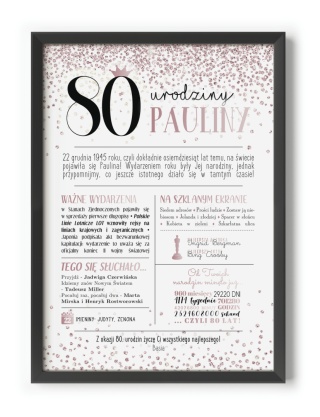 PREZENT na 80 URODZINY na osiemdziesiątkę PERSONALIZOWANY PLAKAT