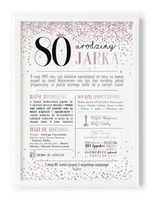 PREZENT na 80 URODZINY na osiemdziesiątkę PERSONALIZOWANY PLAKAT