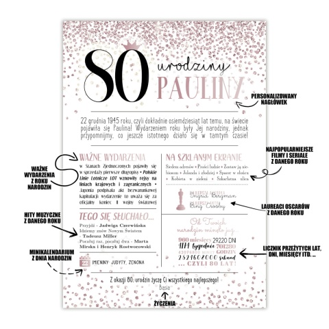 PREZENT na 80 URODZINY na osiemdziesiątkę PERSONALIZOWANY PLAKAT