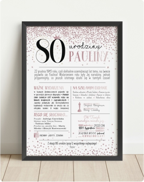 PREZENT na 80 URODZINY na osiemdziesiątkę PERSONALIZOWANY PLAKAT