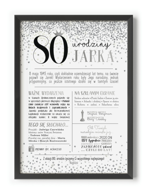 PREZENT na 80 URODZINY na osiemdziesiątkę PERSONALIZOWANY PLAKAT