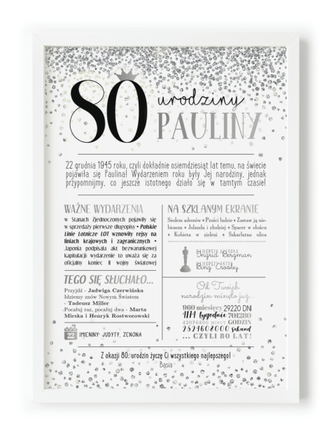 PREZENT na 80 URODZINY na osiemdziesiątkę PERSONALIZOWANY PLAKAT