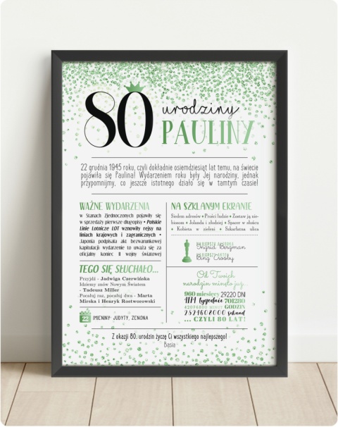 PREZENT na 80 URODZINY na osiemdziesiątkę PERSONALIZOWANY PLAKAT