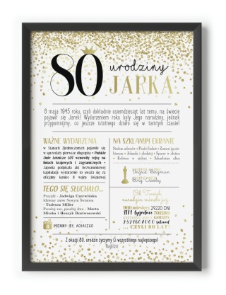 PREZENT na 80 URODZINY na osiemdziesiątkę PERSONALIZOWANY PLAKAT