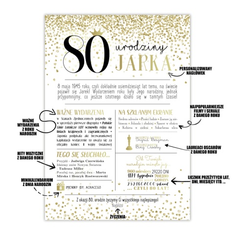 PREZENT na 80 URODZINY na osiemdziesiątkę PERSONALIZOWANY PLAKAT