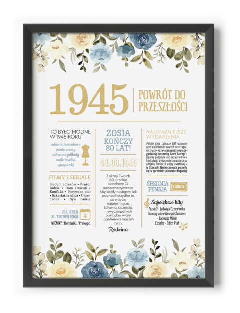 PREZENT na 80 URODZINY na osiemdziesiątkę PERSONALIZOWANY PLAKAT