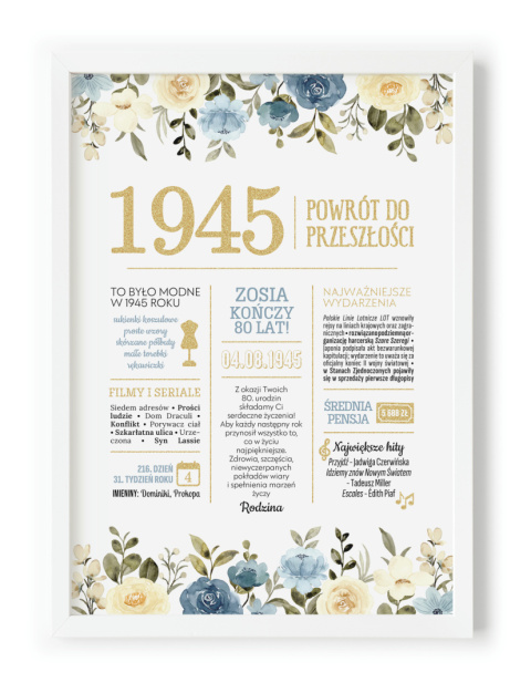 PREZENT na 80 URODZINY na osiemdziesiątkę PERSONALIZOWANY PLAKAT