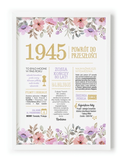 PREZENT na 80 URODZINY na osiemdziesiątkę PERSONALIZOWANY PLAKAT