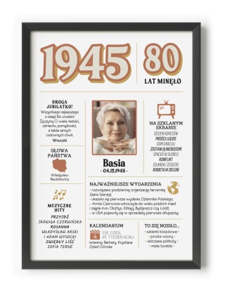 PREZENT na 80 URODZINY na osiemdziesiątkę PERSONALIZOWANY PLAKAT
