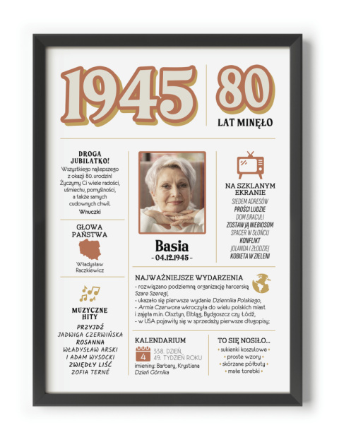 PREZENT na 80 URODZINY na osiemdziesiątkę PERSONALIZOWANY PLAKAT