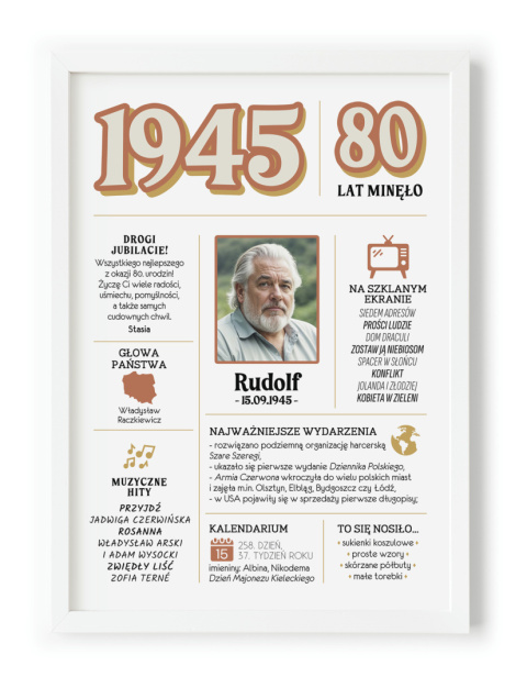 PREZENT na 80 URODZINY na osiemdziesiątkę PERSONALIZOWANY PLAKAT