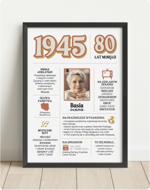 PREZENT na 80 URODZINY na osiemdziesiątkę PERSONALIZOWANY PLAKAT