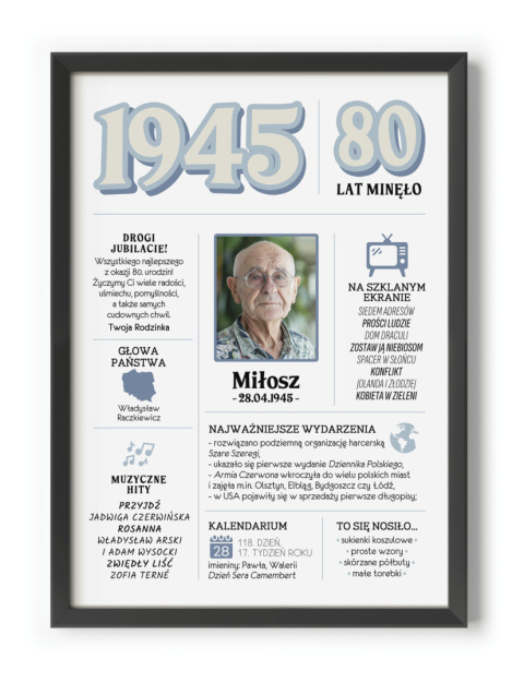 PREZENT na 80 URODZINY na osiemdziesiątkę PERSONALIZOWANY PLAKAT