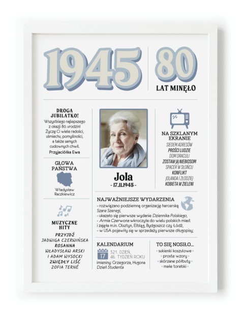 PREZENT na 80 URODZINY na osiemdziesiątkę PERSONALIZOWANY PLAKAT