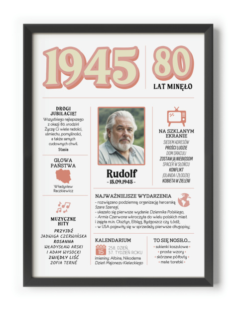 PREZENT na 80 URODZINY na osiemdziesiątkę PERSONALIZOWANY PLAKAT