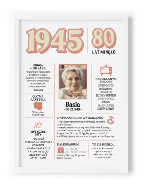 PREZENT na 80 URODZINY na osiemdziesiątkę PERSONALIZOWANY PLAKAT