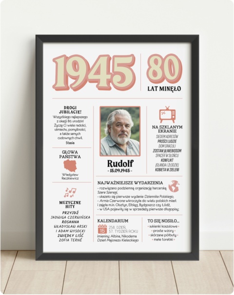 PREZENT na 80 URODZINY na osiemdziesiątkę PERSONALIZOWANY PLAKAT