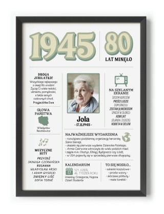 PREZENT na 80 URODZINY na osiemdziesiątkę PERSONALIZOWANY PLAKAT
