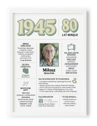 PREZENT na 80 URODZINY na osiemdziesiątkę PERSONALIZOWANY PLAKAT