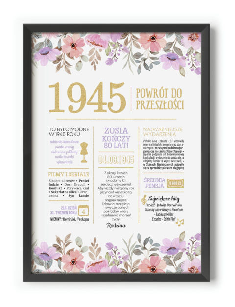 PREZENT na 80 URODZINY na osiemdziesiątkę PERSONALIZOWANY PLAKAT