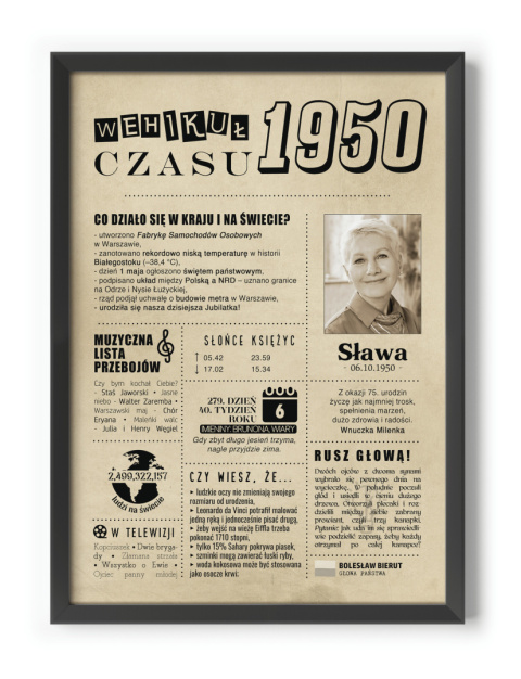 PREZENT na 75 URODZINY oryginalny PERSONALIZOWANY PLAKAT