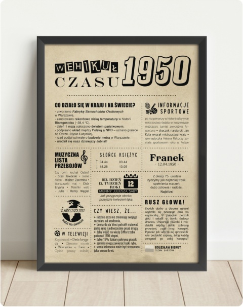 PREZENT na 75 URODZINY oryginalny PERSONALIZOWANY PLAKAT