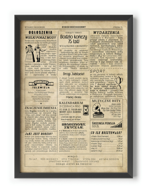 PREZENT na 75 URODZINY oryginalny PERSONALIZOWANY PLAKAT