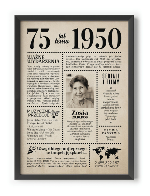PREZENT na 75 URODZINY oryginalny PERSONALIZOWANY PLAKAT