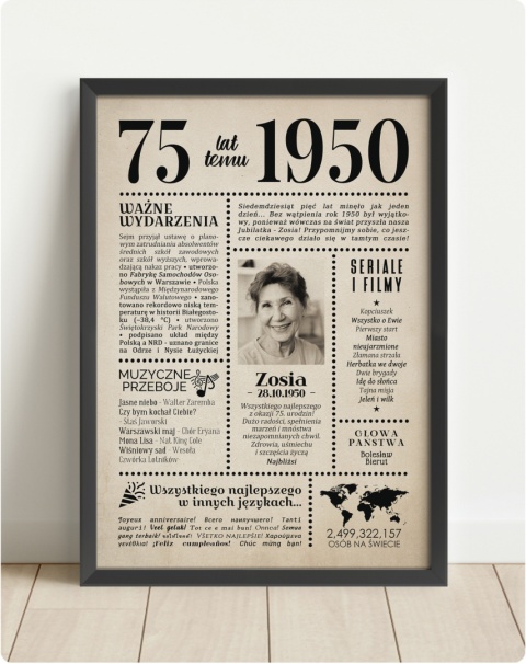 PREZENT na 75 URODZINY oryginalny PERSONALIZOWANY PLAKAT